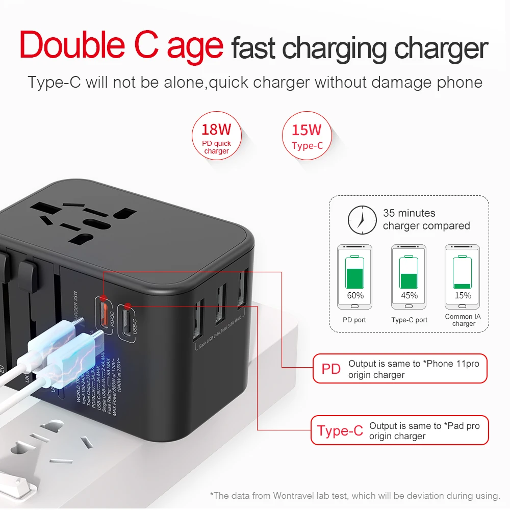 
Multifunctional power adapter 33.5W PD charger all in one USB C universal adaptor portable travel charger 