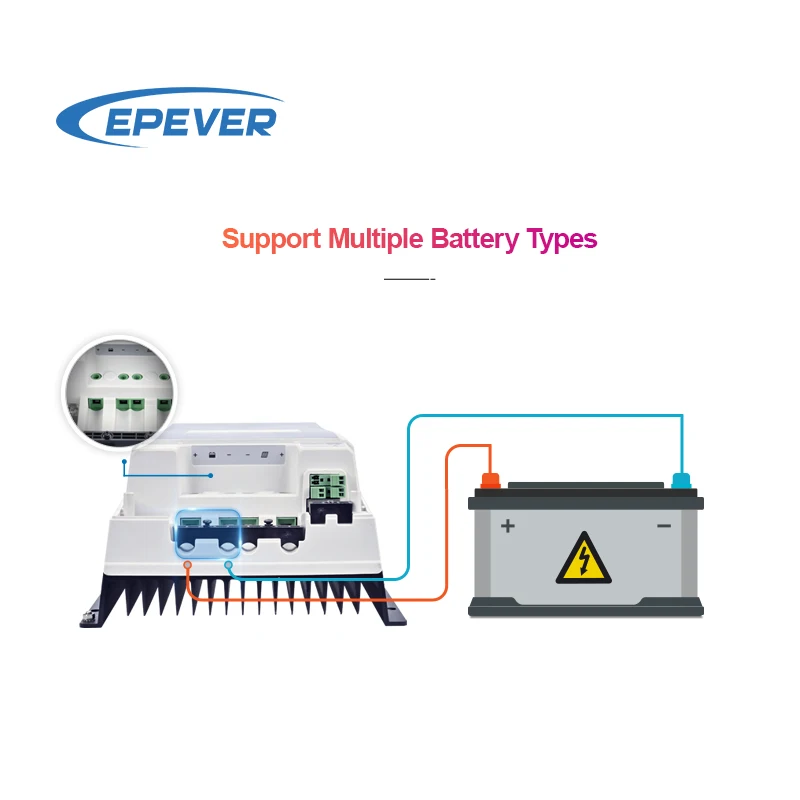 Epever High Voltage MPPT Charger Controlador Solar Mppt 12V 24V 36V 48V Solar Charger Controller MPPT 60A 80A 100A