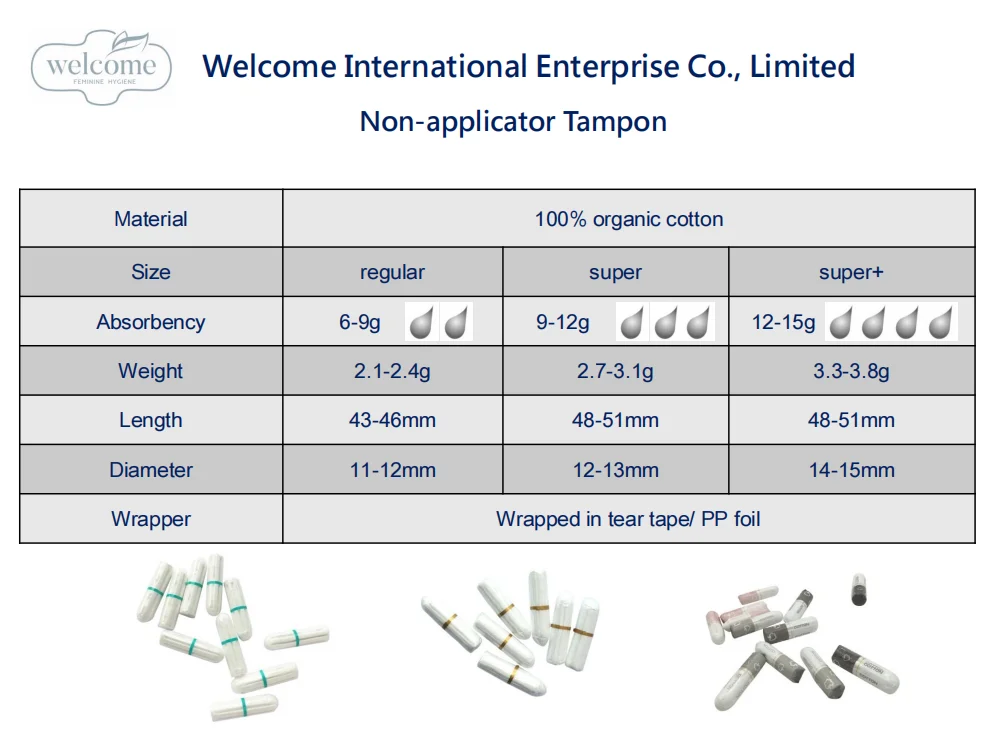 Daraz online shopping products low MOQ super GOTS certificated wholesale organic tampons private label twist wrap film tampons .png