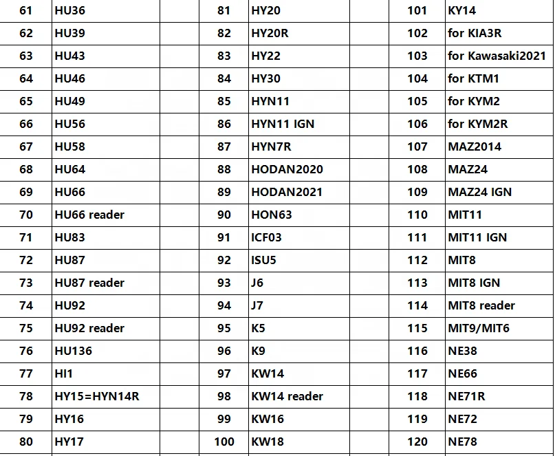 Locksmith Tool Lishi Tool 2 In 1 Lishi MAZ24 2in1 Decoder And Pick For Mazda for Souest for Haima