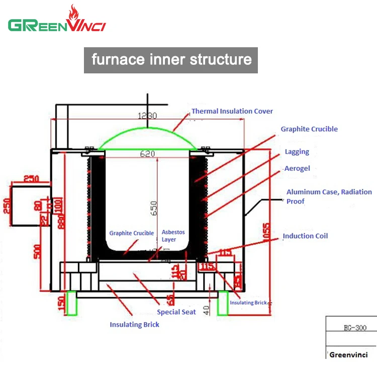 Greenvinci wholesale power saving 300kg-3500kg medium frequency copper aluminum electromagnetic induction melting furnace