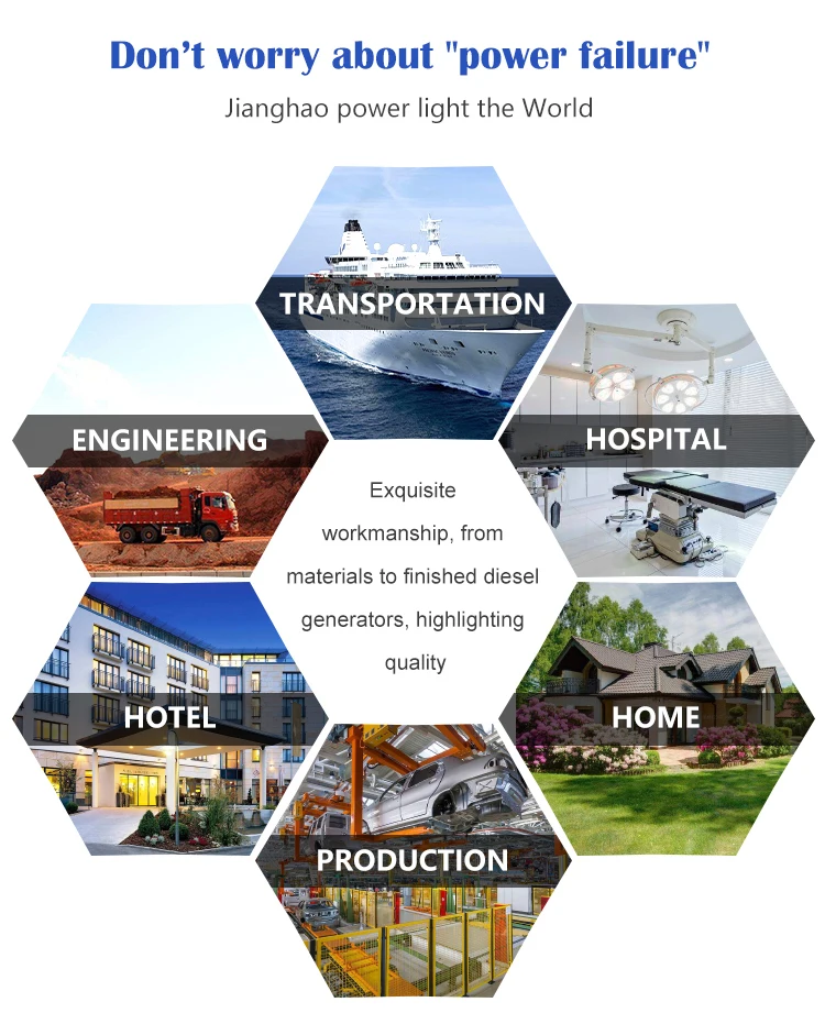 Prime Power by good quality engine 400 kw generator 500kva silent type diesel genset with ATS and best price