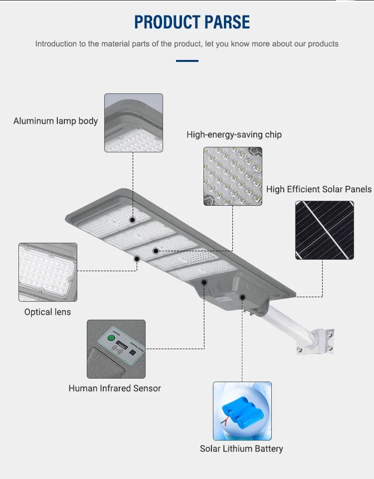 Large Capacity Battery High Brightness  100W 150W 200W 300W 400W 500W IP65 LED Pole Mount Roadways Parking  solar Street Light