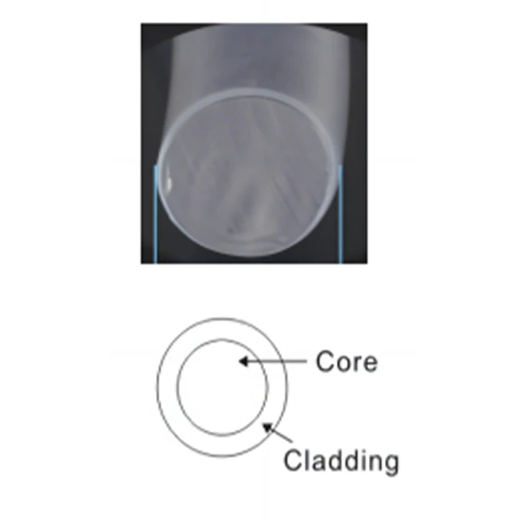 2 3 3.5 4 5 6mm high temperature resistant optical fiber, automotive original products, whole body optical fiber manufacturer