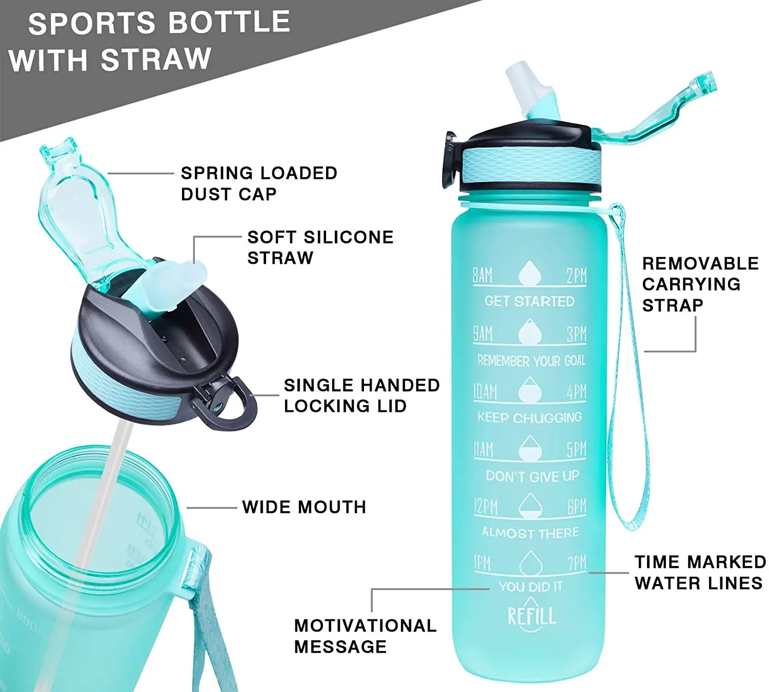  Бутылка для спортзала Botella de Agua Deportiva объемом 32 унции Герметичная Для Воды Tritran без бисфенола А с мотивирующим маркером