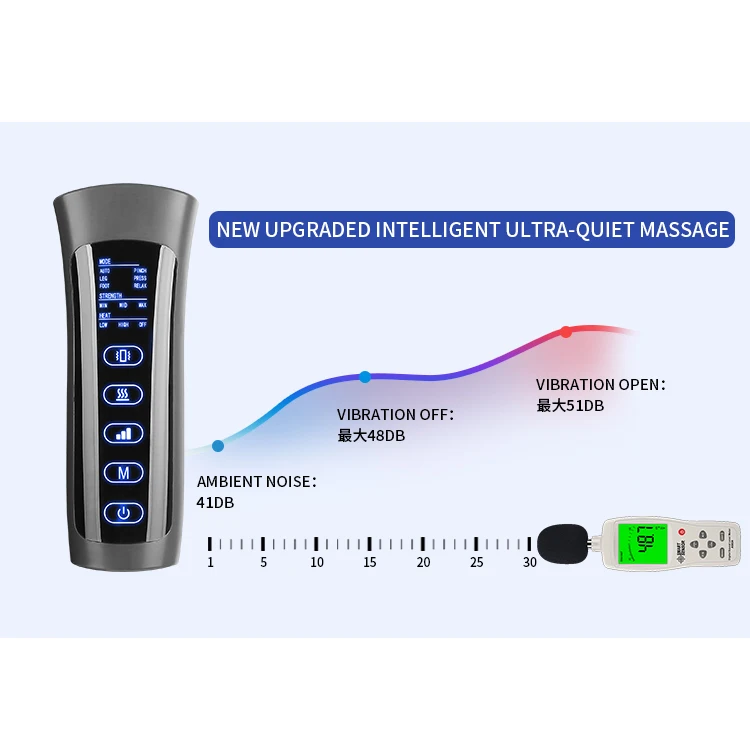 Healthpal Oem Odm Lcd Screen  3 Intensity Levels And 6 Modes Full Leg Foot Air Compression Leg Massager Machine With Heat