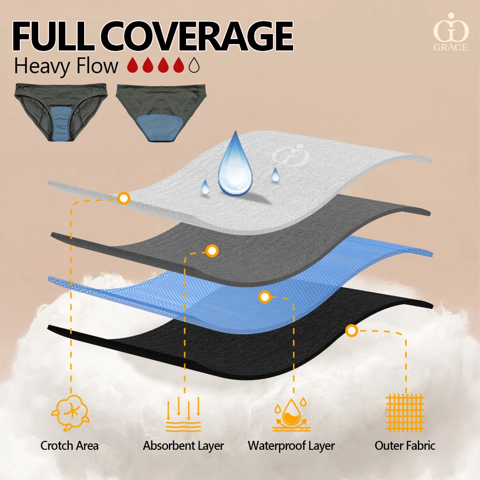 4 Layers Period Panty Low Rise NO PFAS Leakproof Bathing Brief Swimming Bottom Swimwear Menstrual Period Panties Underwear