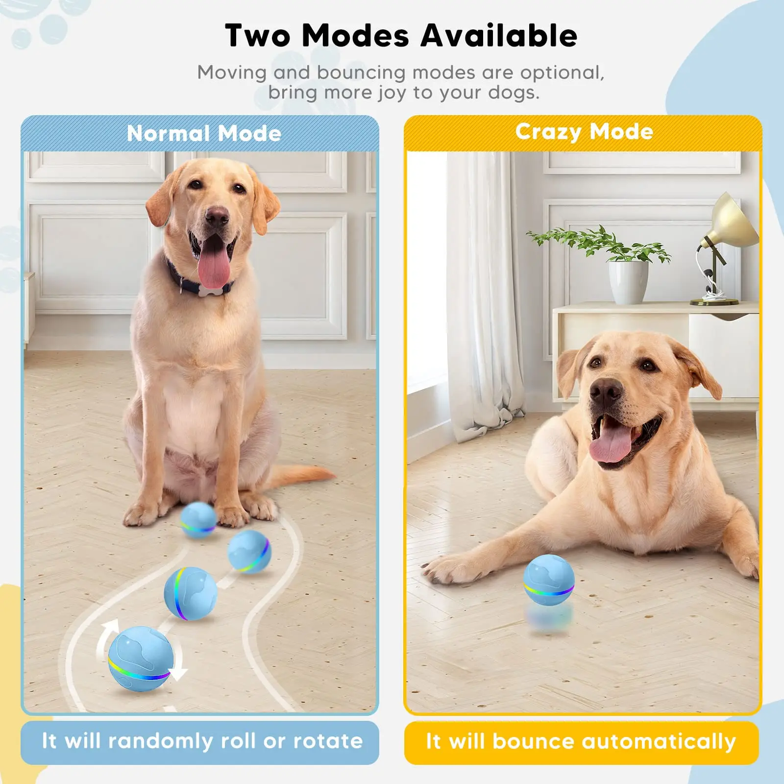 Petdom Automatic Wicked Ball for Dogs with Motion Activated USB Rechargeable Interactive Dog Ball Toys