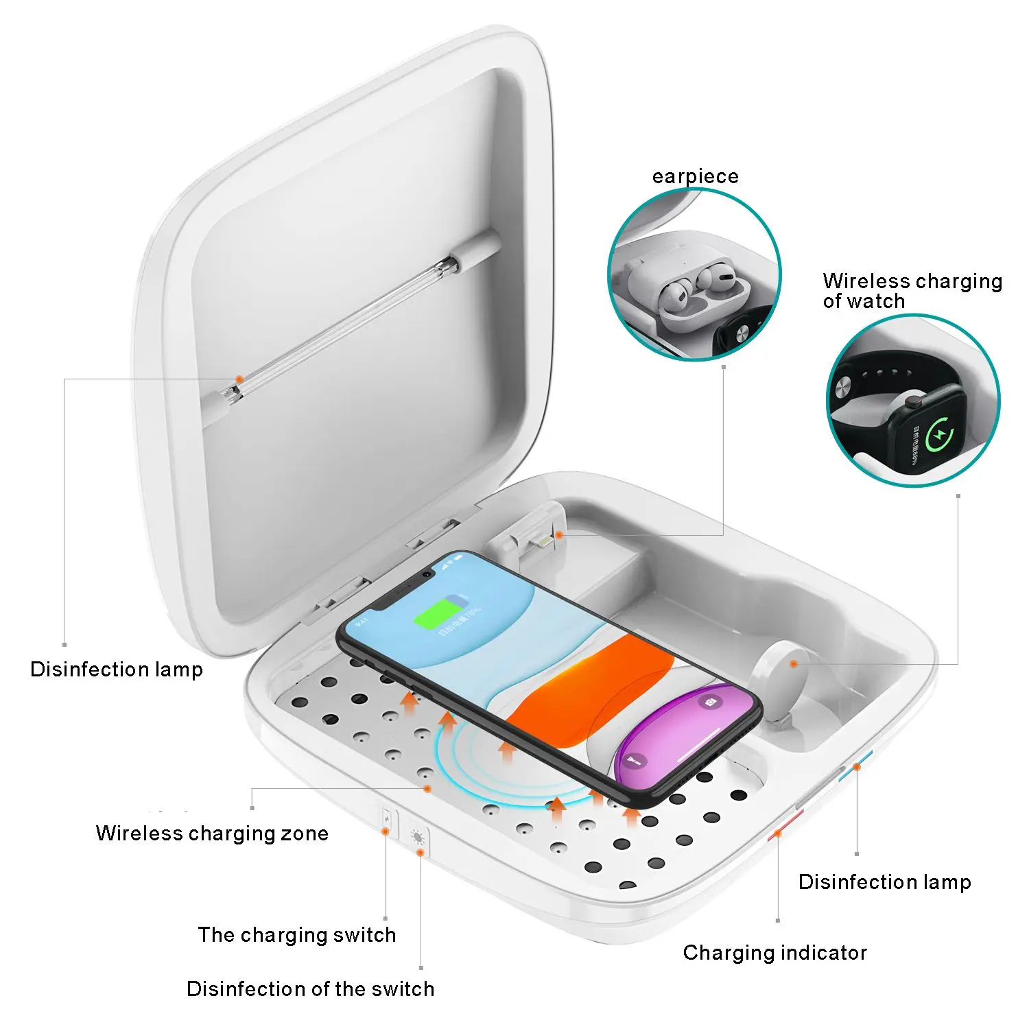 
Amazon Top sell 2021 Qi wireless charging pad docking station 3 in 1 wireless charger for phone watch earphone 