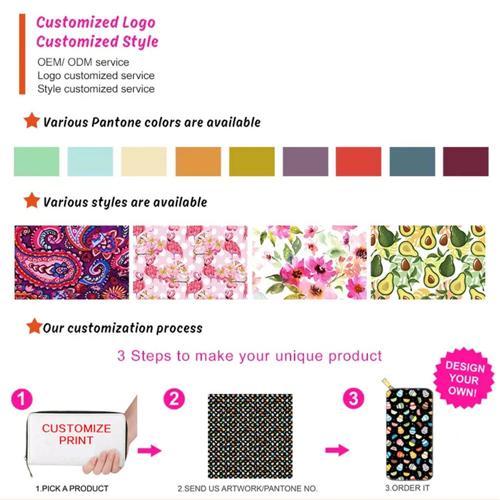 Custom design Printed Products print Sublimation Blanks Faux Leather Zipper Wallet For Men and Women