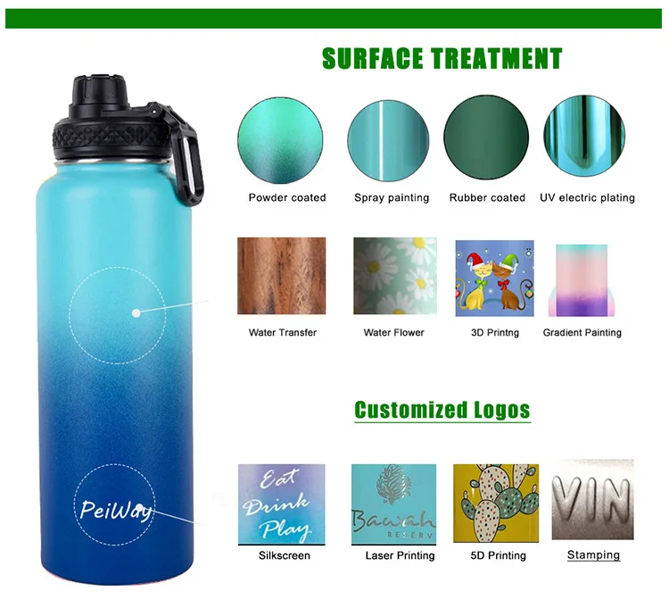 Most Popular Leak Proof Classic Drinkware Vacuum Insulated Stainless Steel Water Bottles For Camping