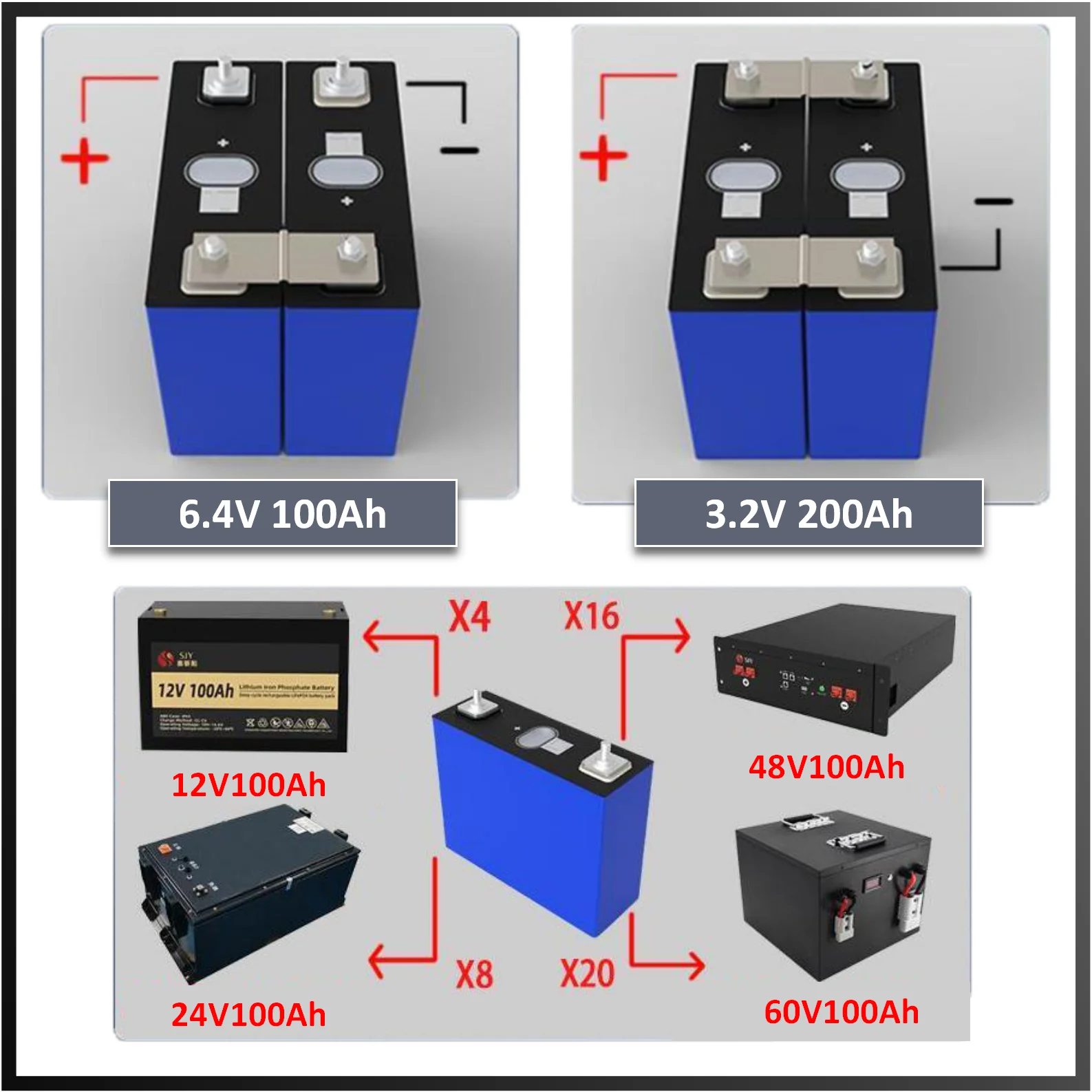 BR Brazil Warehouse Grade A 12V 100ah LiFePO4 Battery 3.2V 100Ah Lithium Iron Phosphate Battery 105Ah for Solar Energy System