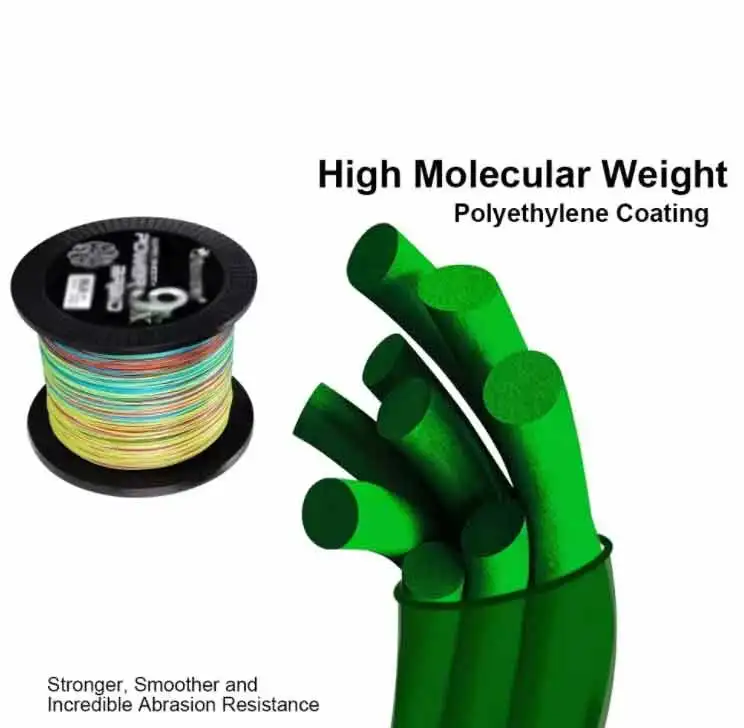 Pe Super Strong Multilament Braided Wire Fishing Lines Rope Paper Box Monofilament Fish Line New 0.6#-6# 100m 300m 500m 9 Strand