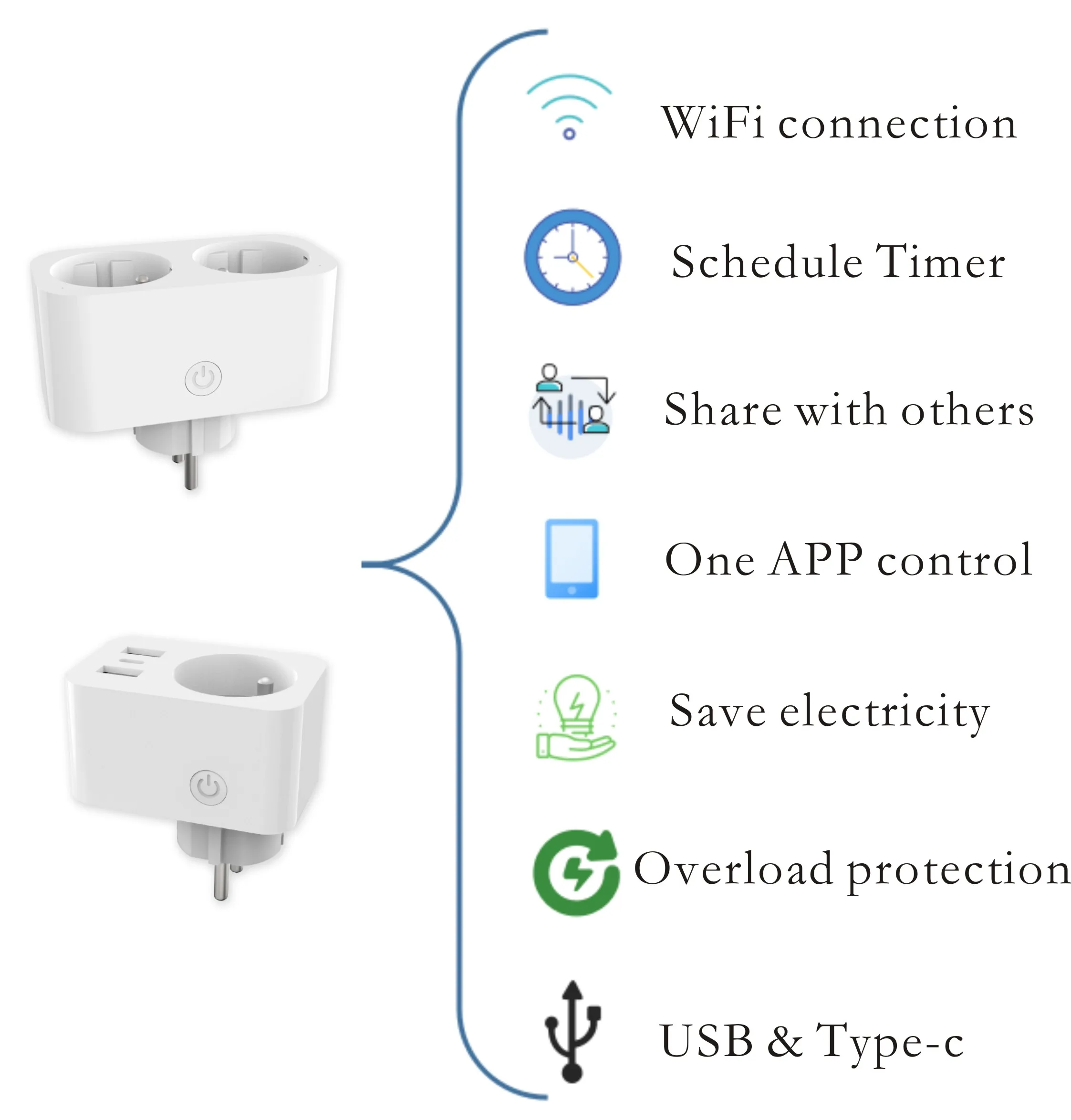 Tuya SAA 2 USB Ports WiFi Energy Plug 240V 2022 Android Dongle Adaptador