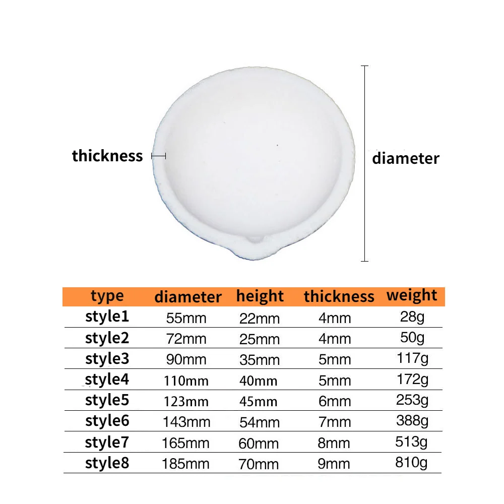 Quartz Melting Gold Bowl Fusion Welding Container Platinum Crucible High Temperature Resistant Casting Household Aluminum Tools