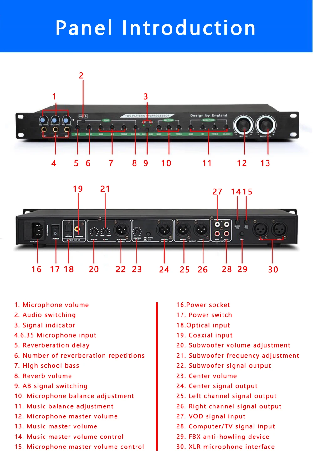 GAX-3000X Professional DSP effect digital signal processor Multifunctional Loudspeaker Management System