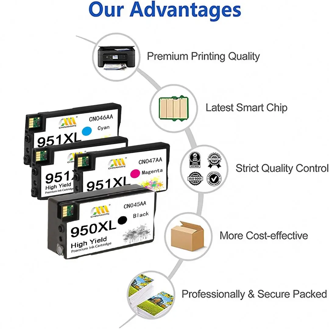 950XL 951XL чернильный бак для HP Officejet Pro 8610 8620 8630 8660 8600 принтер картридж совместимый
