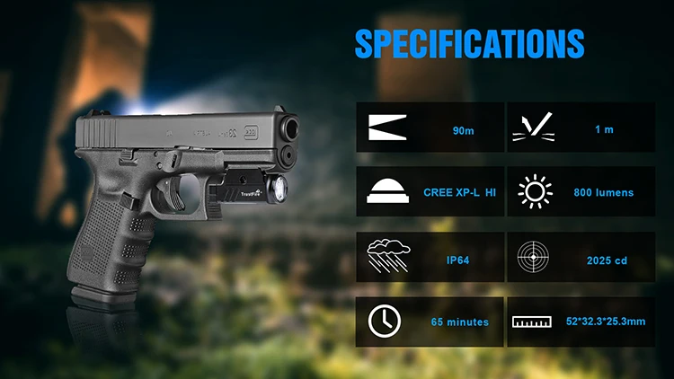  Популярное оружие Trustfire Gm23 для самообороны 800Lm ручной фонарь Тактические Полицейские