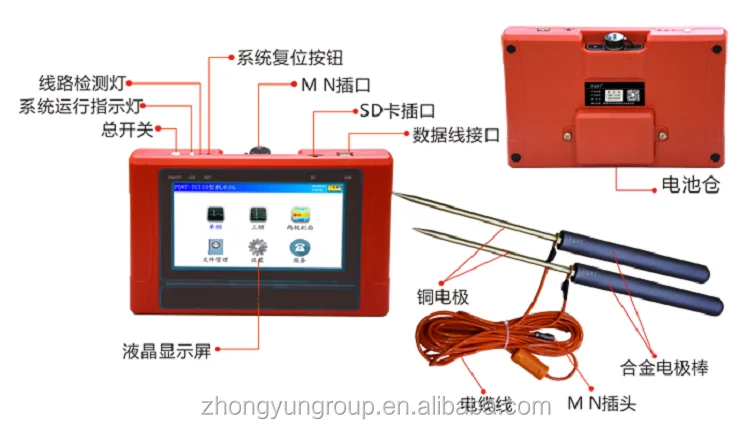 Hot Sale PQWT-L5000  Water Leak Detector For Wall And Floor 50cm