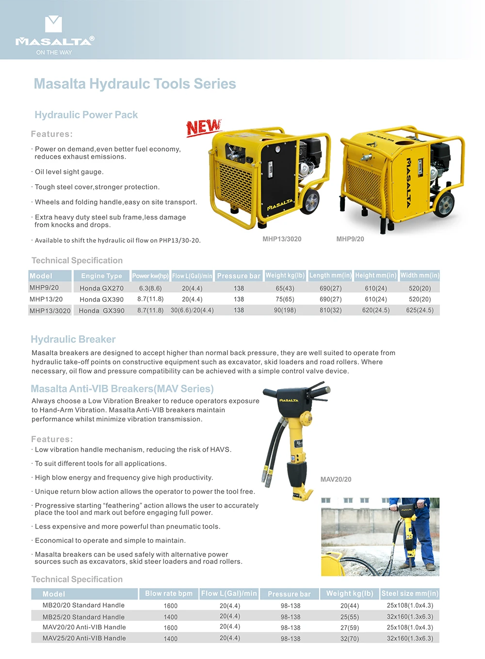 Hydraulic Breaker OEM Custom Factory Masalta High Quality Rock Breaker Hammer MAV25/20 Anti-vib Handle