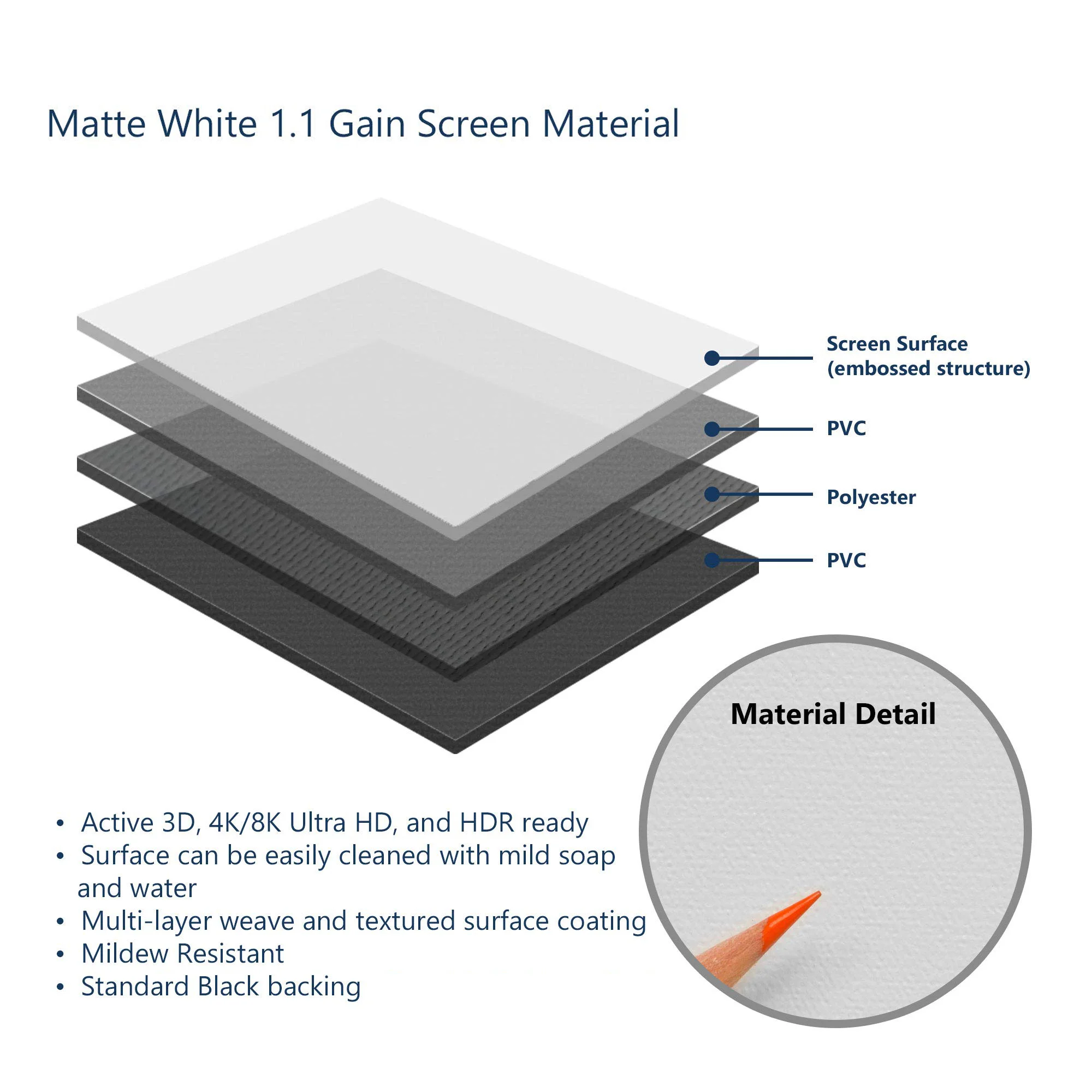 Mini Projection Screen 40inch 1080P (4:3/16:9) Portable Table Screen Desktop Flat projector Screen conference desktop