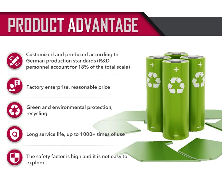 Wholesale 3400Mah 3.2V Capacity Small Cylindrical Lithium Ion Rechargeable 26650 Lifepo4 Battery Cell