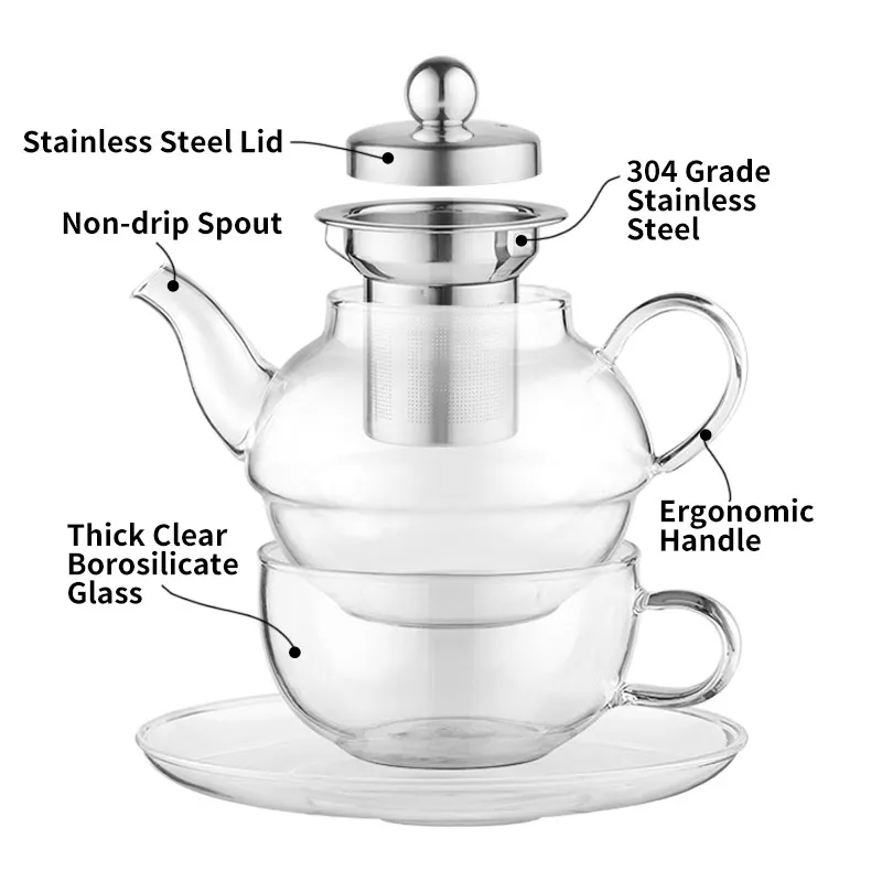 Emode Glass Tea Set for One, Teapot with Infuser and Cup Set, Grey Tea for One Set, Tea Sets for Adults, The Gifts Set for Women