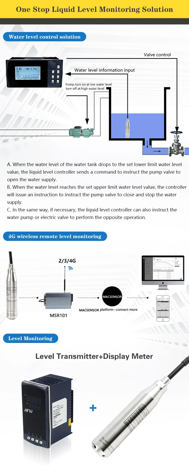 Submersible Water Tank Level Liquid Level Depth Gauge Digital Indicator Detector Sensor Probe