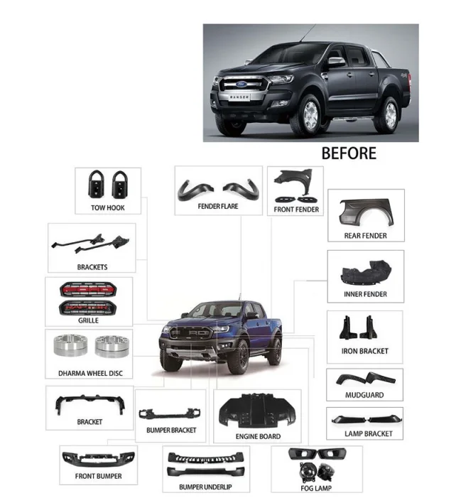  Недорогой комплект автомобильных аксессуаров для пикапа ranger T7 upgrade