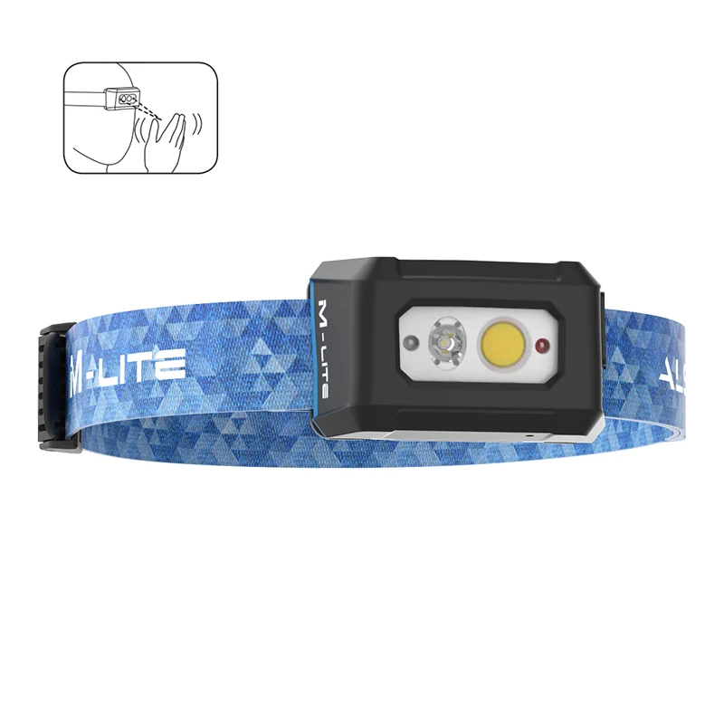 Als Sale environmeALS 200 lumen outdoor camping waterproof free sample high power sensor rechargeable led headlamp