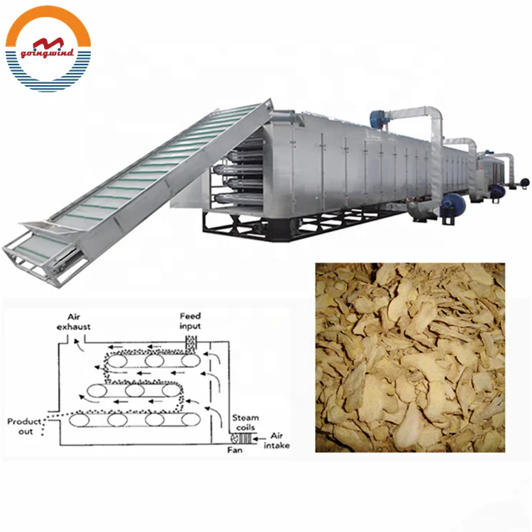 Dried ginger slice flakes production line dehydrated ginger making processing plant	washing peeling cutting drying machine price