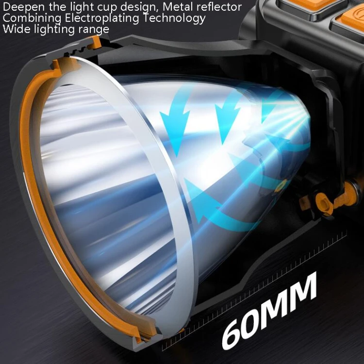 Светодиодный фонарь для ночной рыбалки с зарядкой походный прожектор креплением на