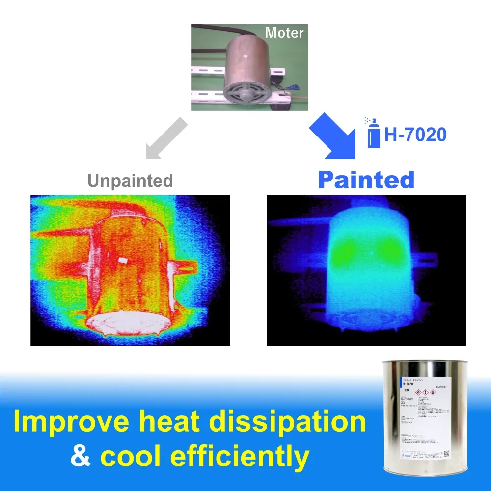  Heat dissipation paint