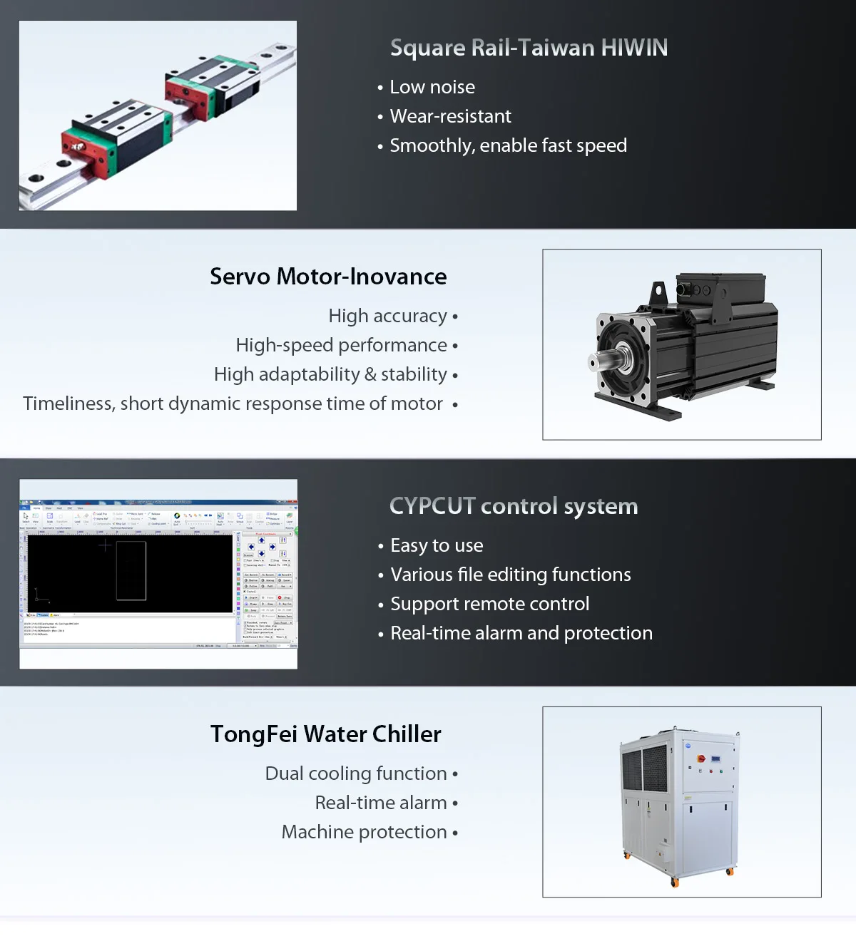 25mm CS  25mm SS  20mm AL6000*2500mm fiber laser cutting machine for cutting sheet