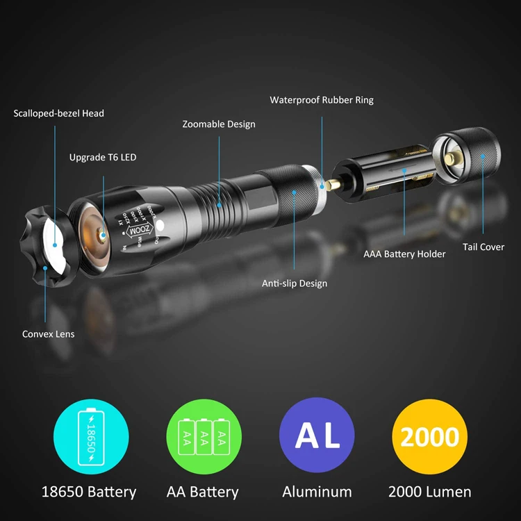 
High power LED flashlight tactical zoom focus adjustable torch flash light waterproof rechargeable tactical flashlight for hi 