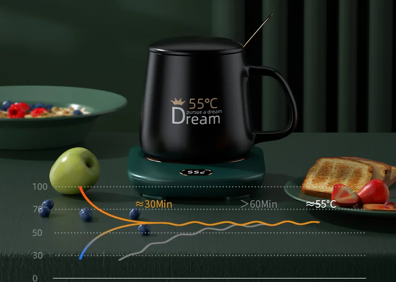 New Arrival USB Powered Intelligent Digital Display Gift Box 65 Degree Fast Heating Ceramic Coffee Mug Cup Warmer