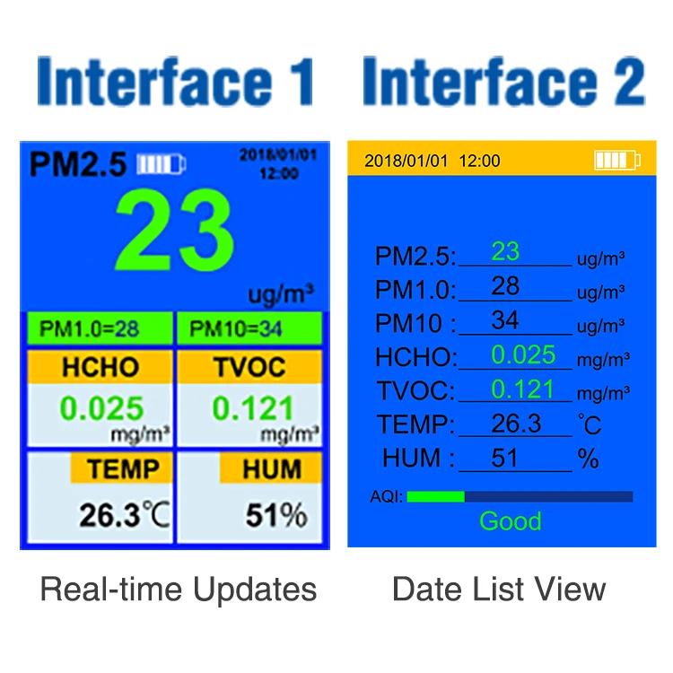 household formaldehyde air quality monitor for pm 2.5 air quality monitor analyzer