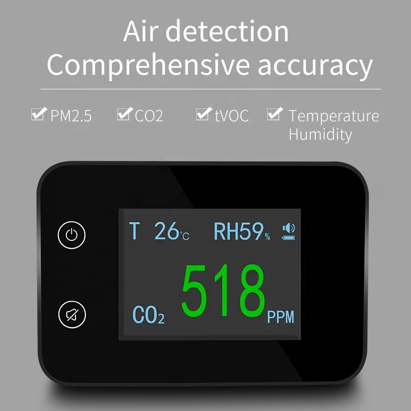 Portable Carbon Dioxide Alarm Air Quality Tester Monitor Temperature Humidity Sensor Medidor De Co2 Meter Gas Detector Analyzers