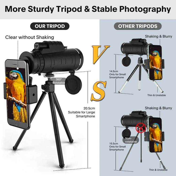40x60 зум-объектив водонепроницаемый монокуляр ночного видения Высокая Мощность Двойной фокус оптика зум
