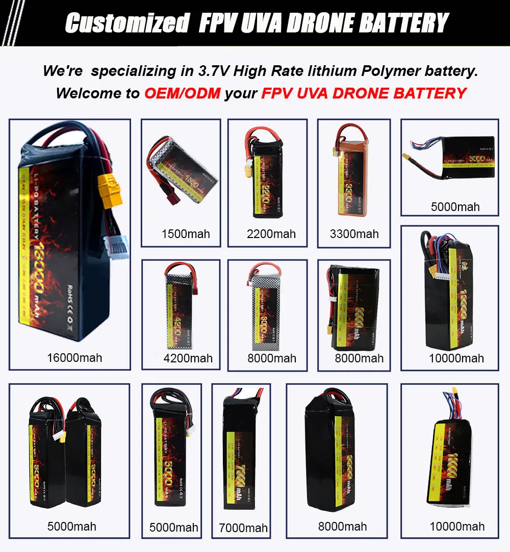 OEM/ODM Lipo Battery Pack 2S/3S/4S/5S/6S 1500mah/2500mah/3300mah/4200mah Lipo Battery for FPV/Drone/RC CAR/RC Helicopter