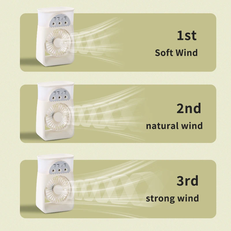 3 Hole Mini Portable USB Air Cooler Home and Office Air Conditioner with 3 Hole Design for Household and Garage Use