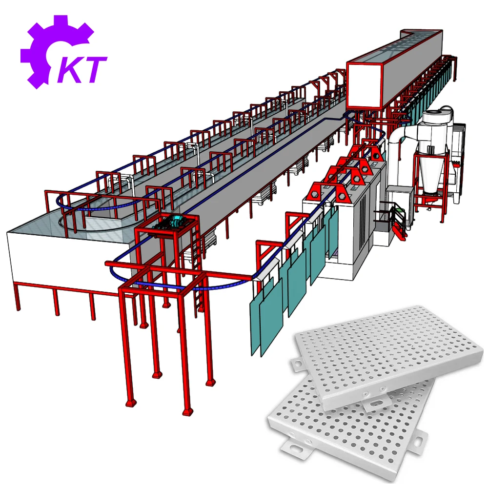 Fashion Painting Line Powder Oven Paint Coating Profiler Fire System Production Varnish Baking Cabin Low Price