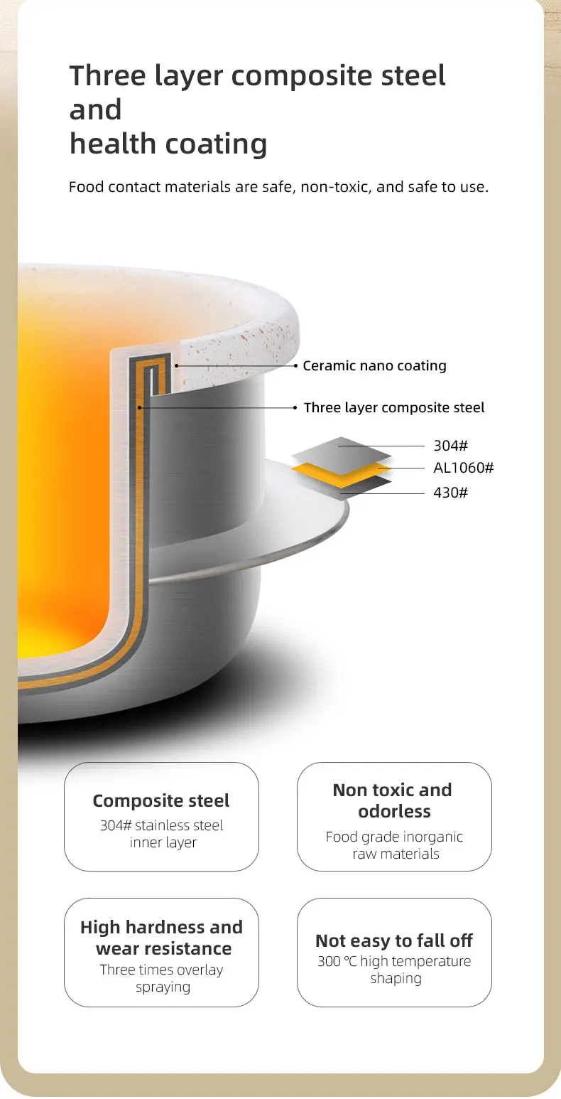 Custom 304 Stainless Steel Silicon Rubber Seal Ring mini cooker