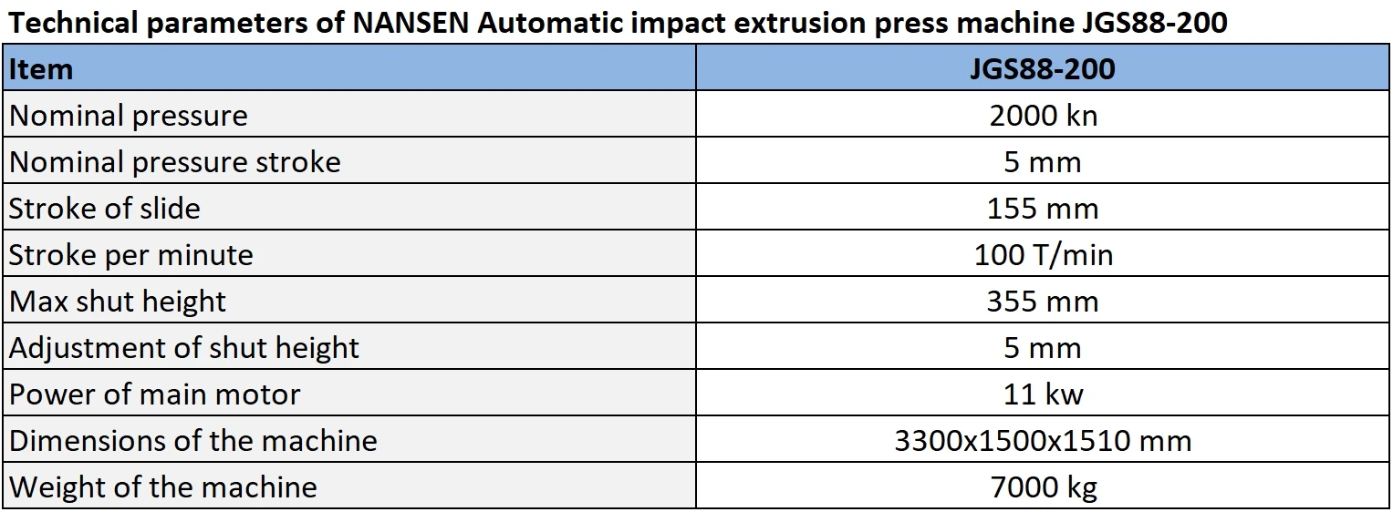 horizontal extrusion3