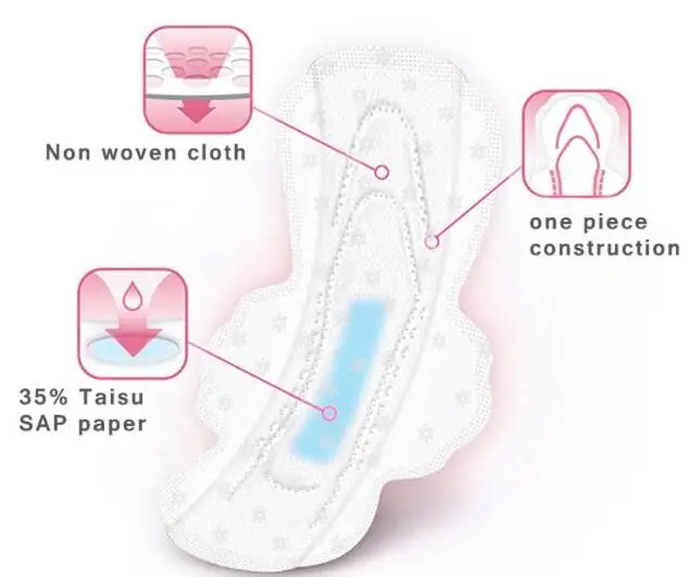 Maxi Super Large Overnight Absorption Eco friendly Sanitary Napkin with Wing