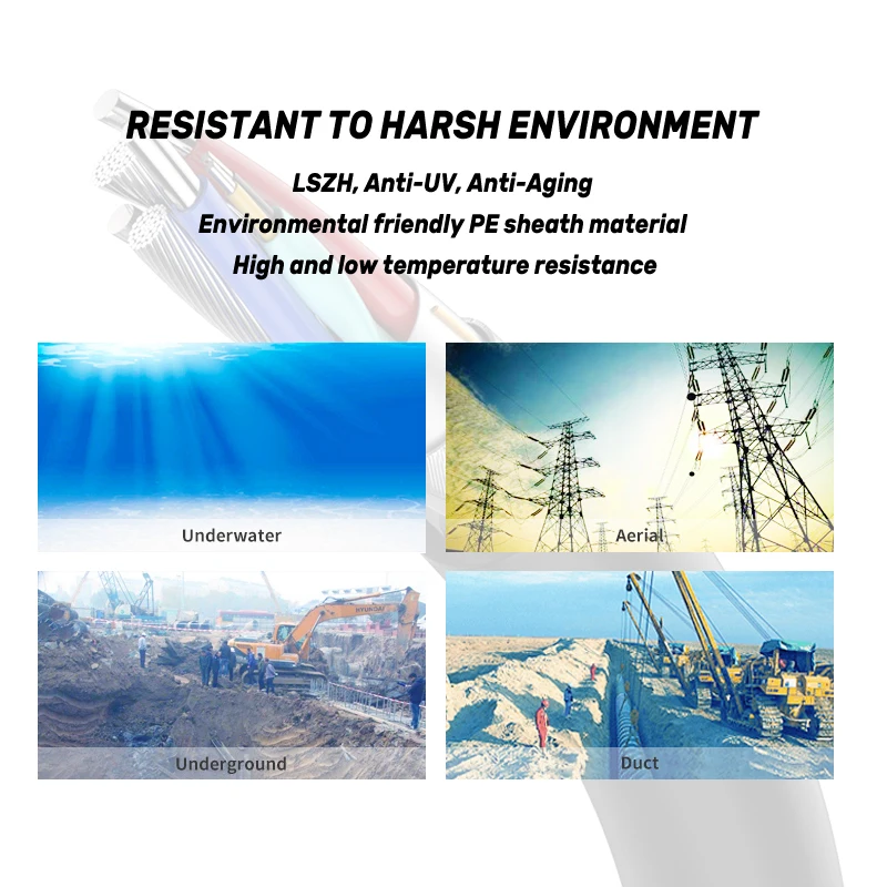 Hongan outdoor GYFTA53 Wholesale high-strength FRP G652D 120 CORE fiber optic cable For ducts