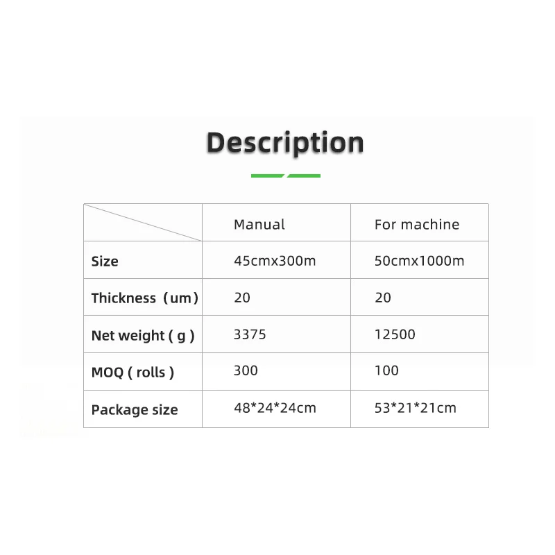 Factory direct biodegradable materials stretch shrink film pallet wrap