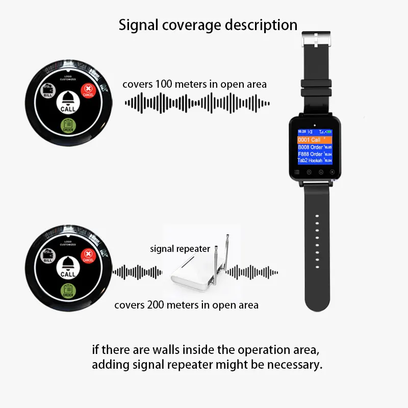 Artom waiter caller buzzer paging calling system Smart wireless wrist watch pager receiver with 9 call buttons