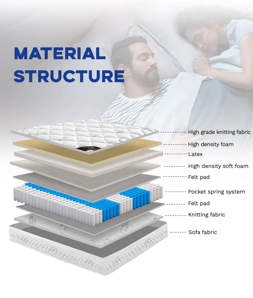 Modern style hybrid pocket spring king queen size bed mattress for hotel