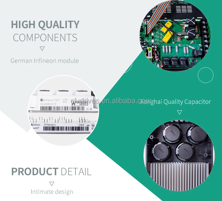CLV Drives product details 